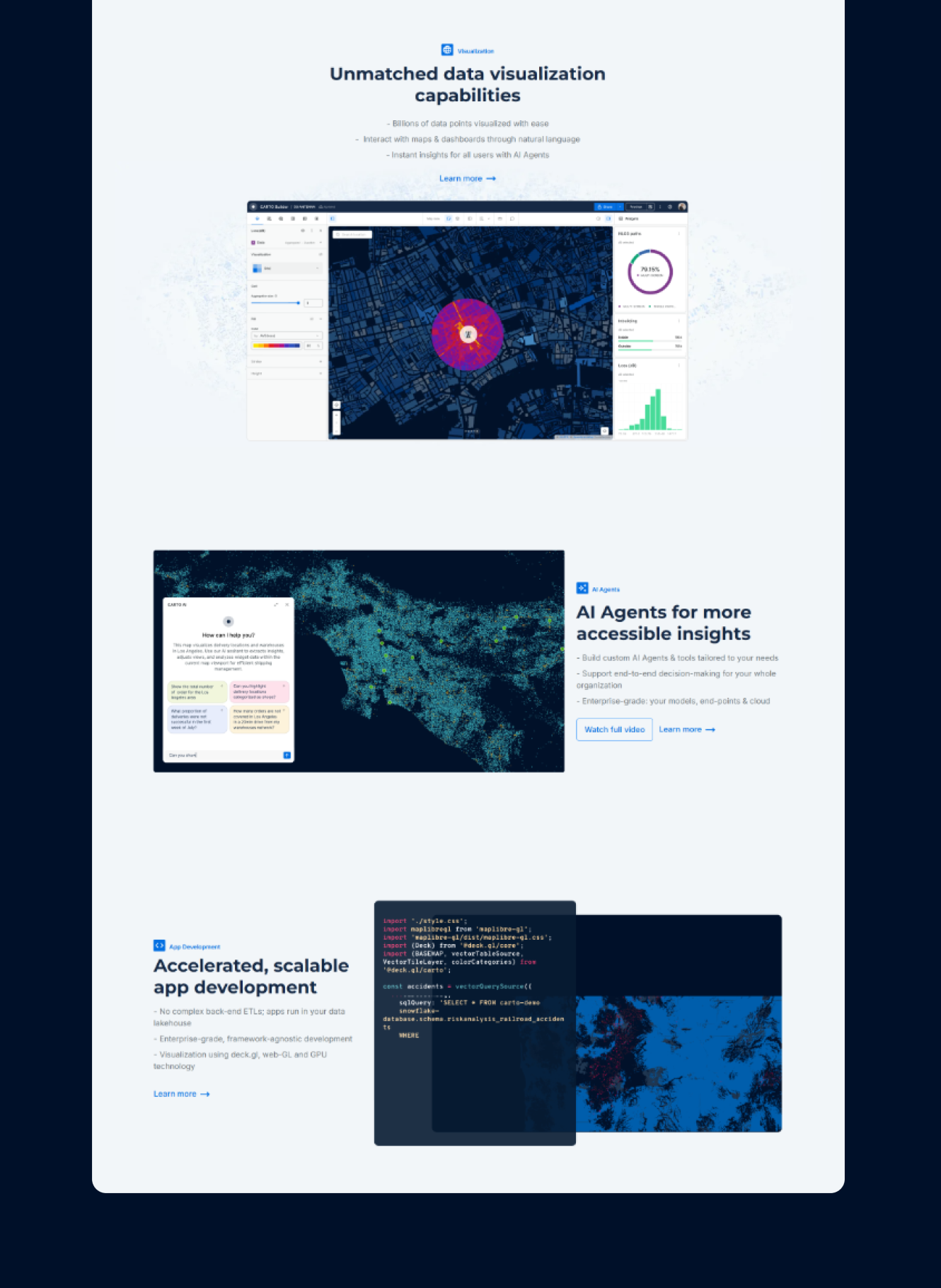 CARTO product capability sections for visualization, AI agents and app development