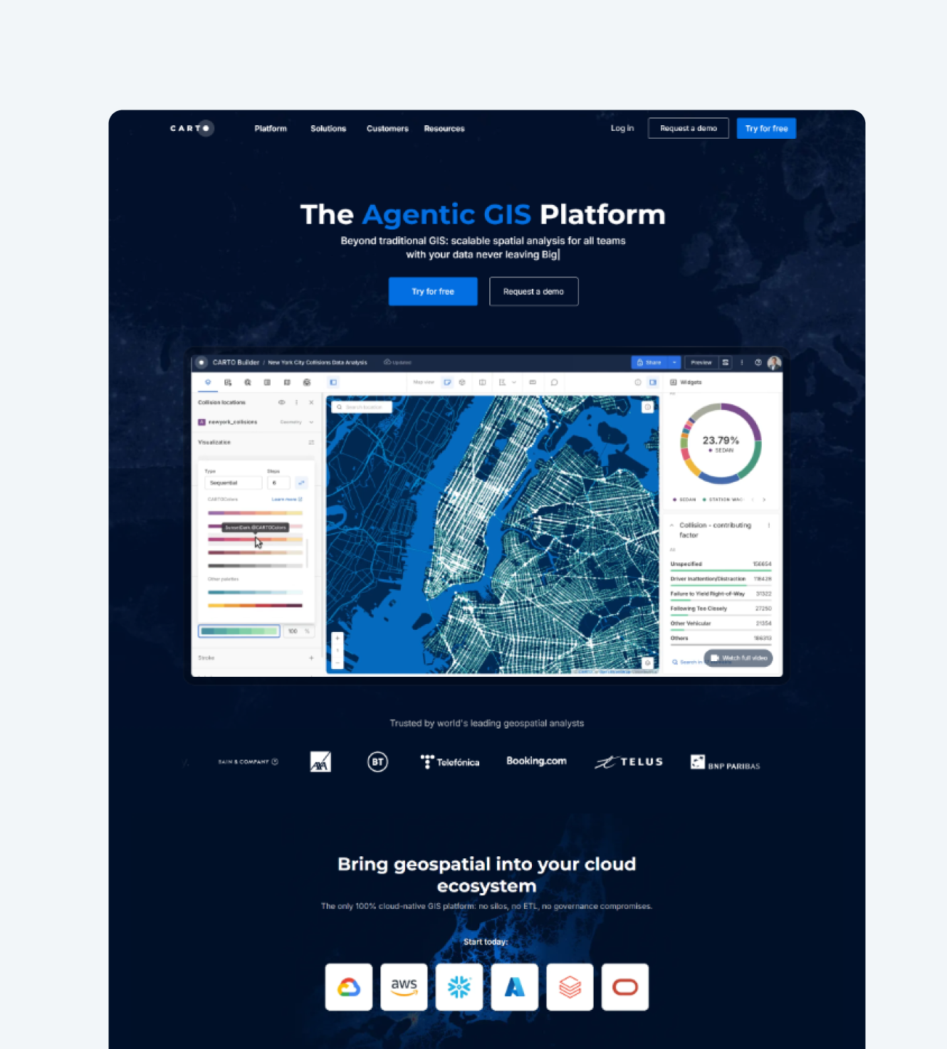 CARTO Agentic GIS platform homepage and product interface