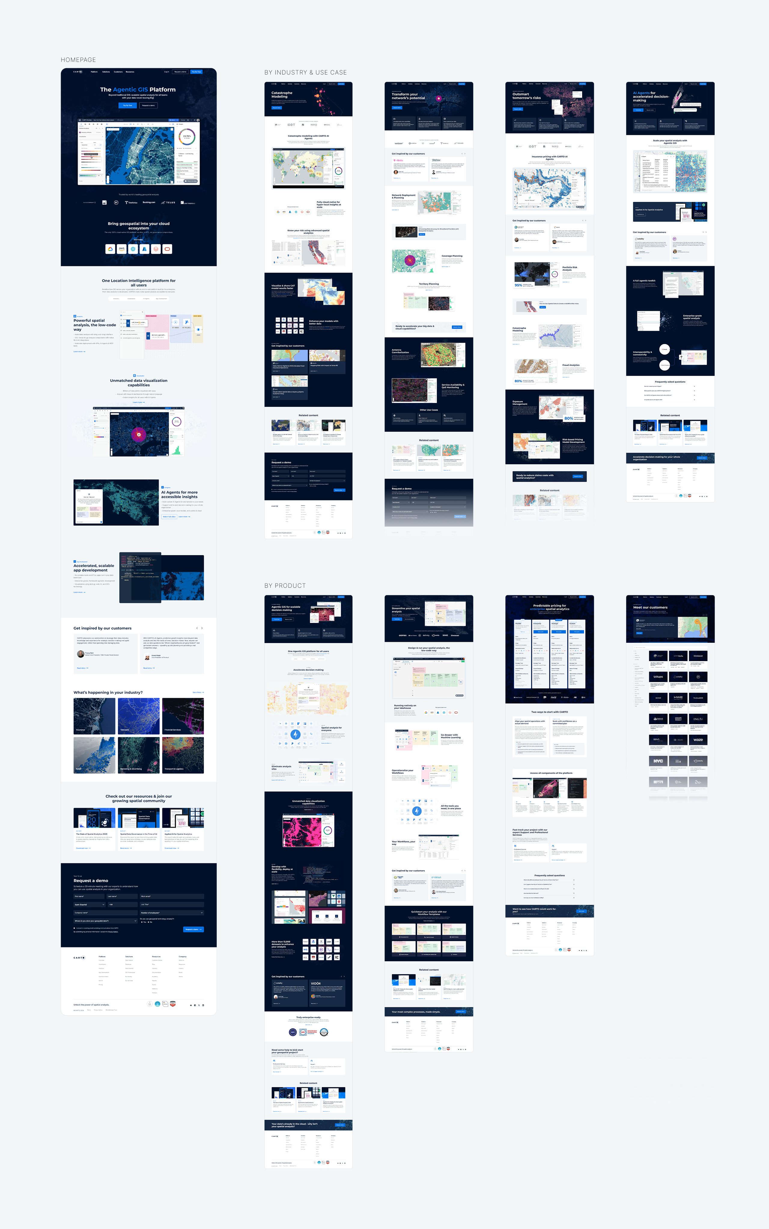 Overview of the redesigned CARTO website architecture across homepage, use case, industry and product pages