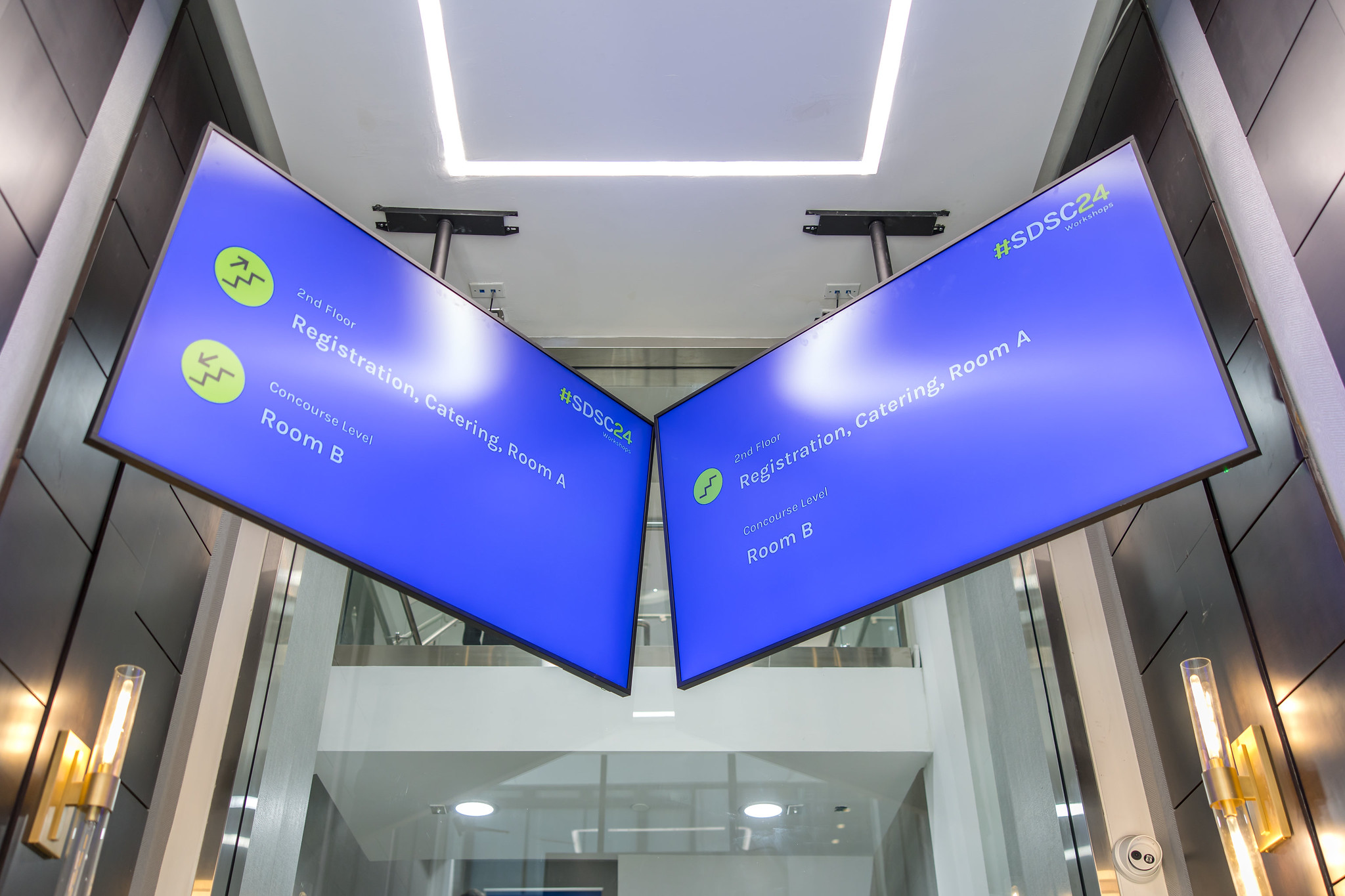 Digital directional screens for Spatial Data Science Conference rooms