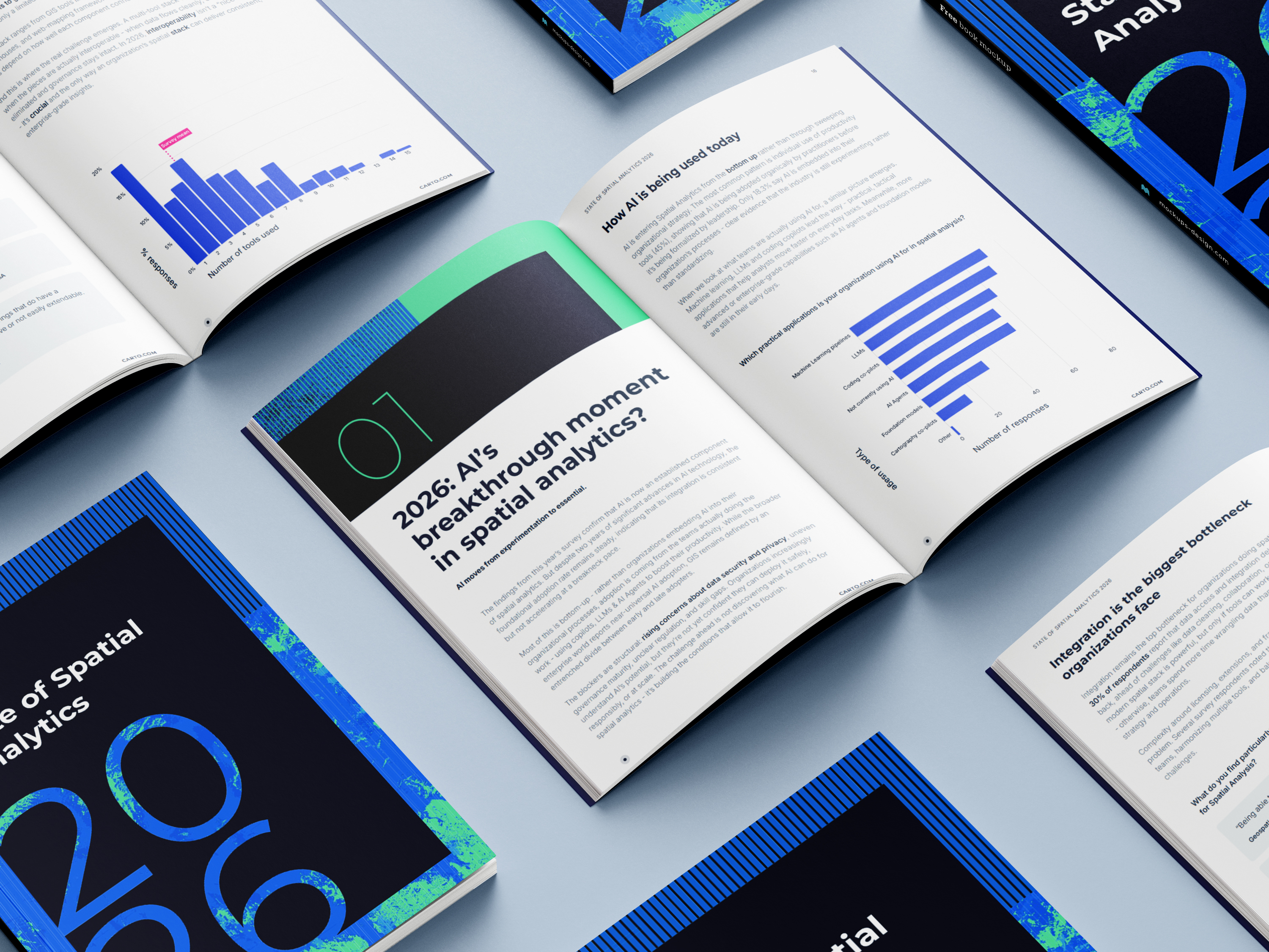 State of Spatial Analytics 2026 editorial spreads featuring survey findings and data visualizations