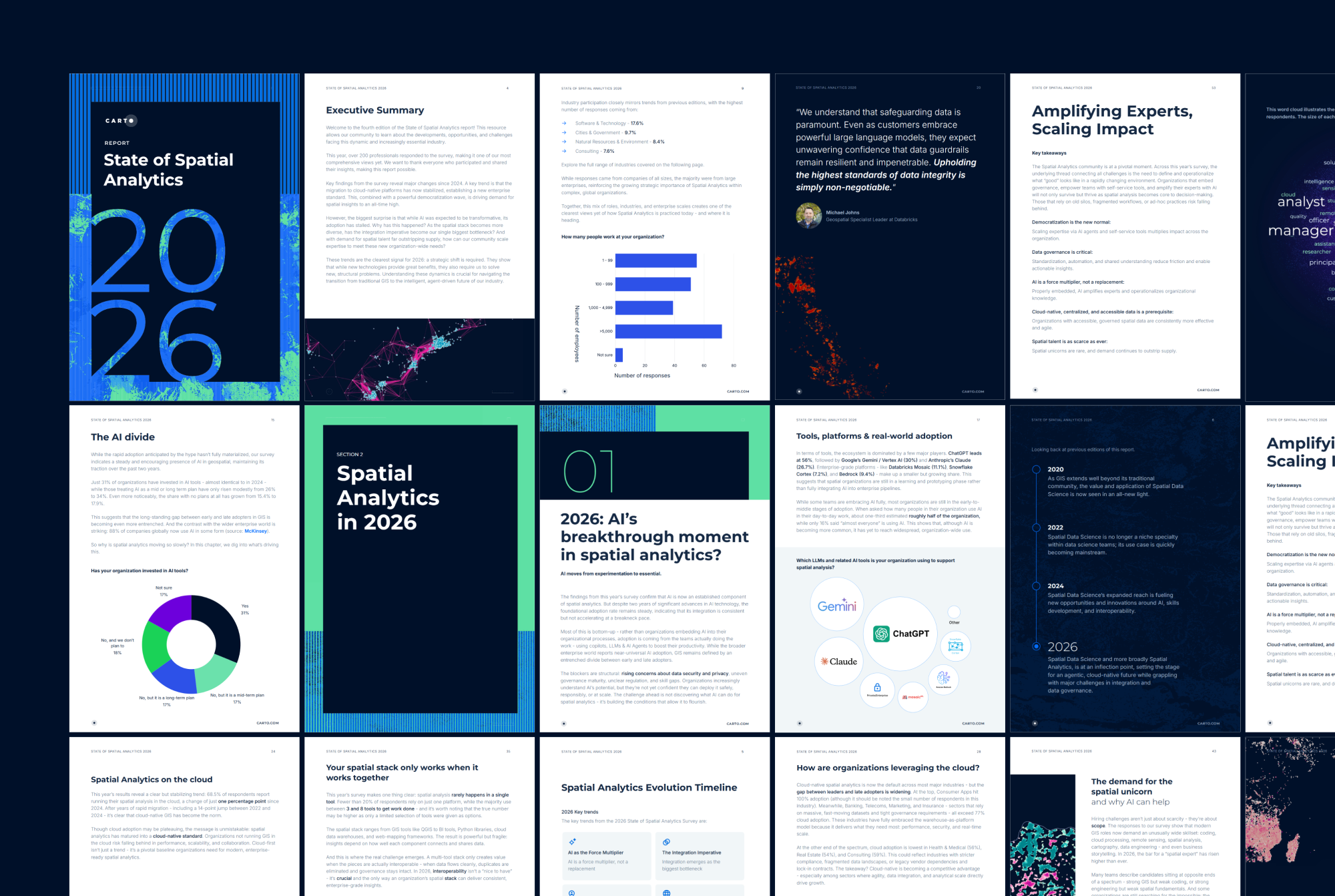 Overview of the State of Spatial Analytics 2026 editorial system across report covers, section pages, charts and data stories